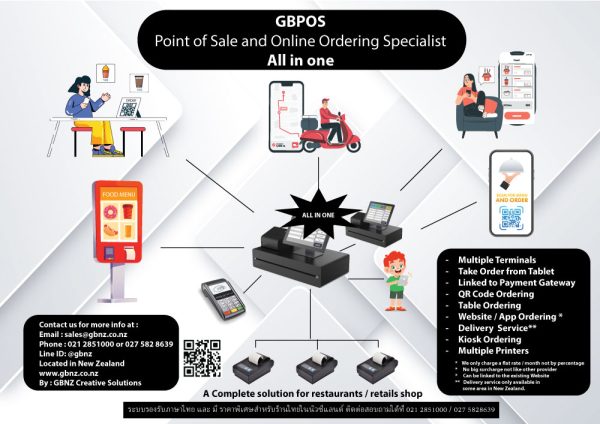 Table Ordering system with Online Order Me - Image 2